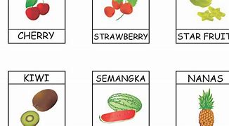 Nama Buah Dalam Bahasa Inggris Huruf H