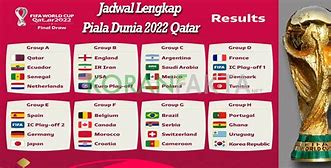 Slot Negara Eropa Di Piala Dunia 2022 Wikipedia Pl English